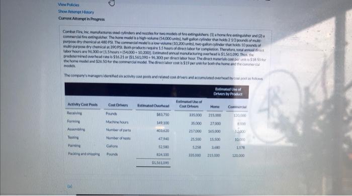 step by step View Prices Show Attempt to Current Attempt in Progress
