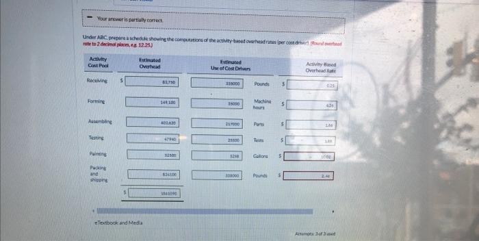 (1) home frestinguisher and a commercial freeding ther. The homemade sigh volume