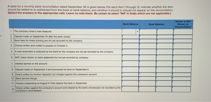  q10 c6 A table for a monthly bank reconciliation dated September