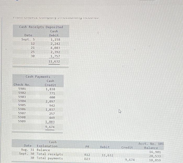 adjustments LO P3 (The following information applies to the questions displayed below.)