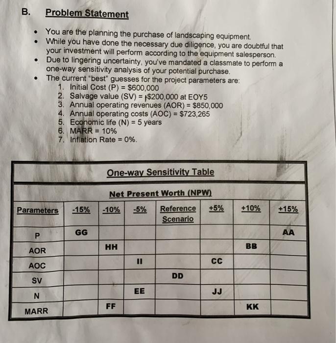 the Internal Rate of Return (IRR) decision criterion i stead of the