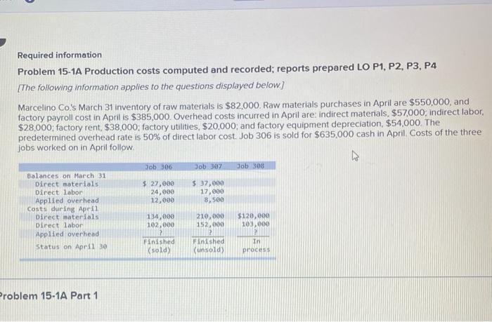  Required information Problem 15-1A Production costs computed and recorded; reports prepared