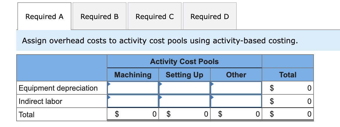 Up, and other. The company's overhead costs, which consist of equipment depreciation