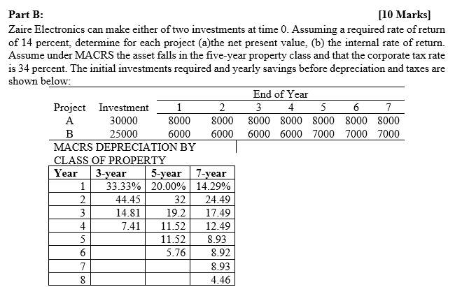 i need solution and working on excel 5 Part B: [10 Marks)