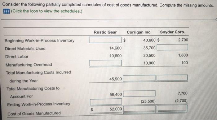 1600 35700 10.000 20:500 1.800 10.500 100 Beginning Work Prostory Direct Monoras