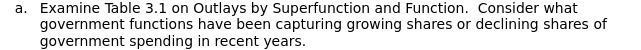 a. Examine Table 3.1 on Outlays by Superfunction and Function. Consider