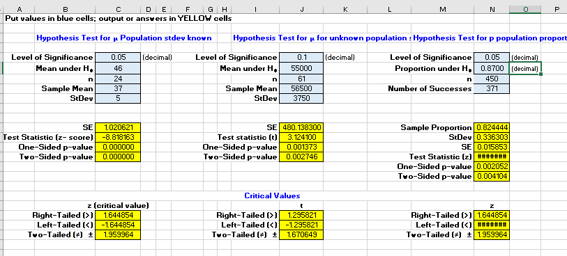 collected for the Week 5 Lab (heights of 10 different people that