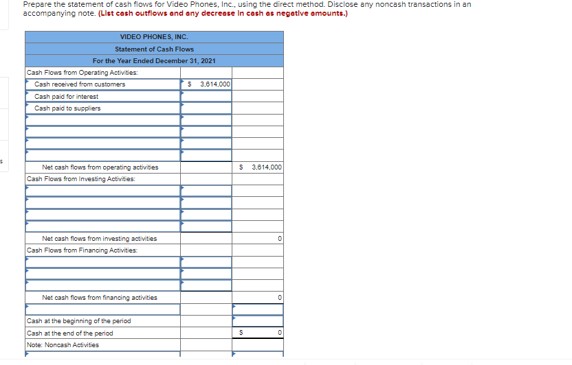and additional information for Video Phones, Inc., are provided. VIDEO PHONES, INC.