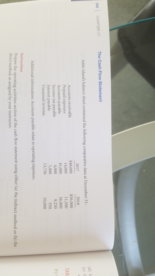 cash provided (used) by operations always be the same amount if it