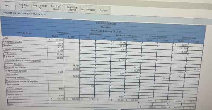 Preparing a worksheet and financial statements, journalizing adjusting entries, and posting to