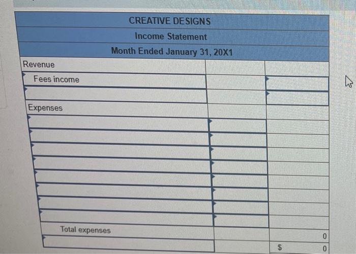 ledger accounts. LO 5-2,5-3,5-4,5-5 Shayia Green owns Creative Designs. The trial balance