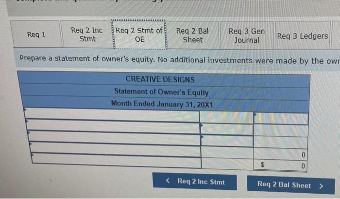 of the firm for January 31, 20x1, the first month of operations,