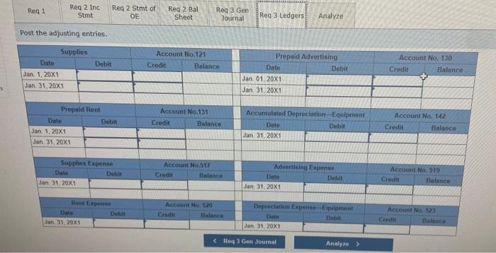 31, 20X1. is $1.200. b. The prepaid advertising contract was signed on