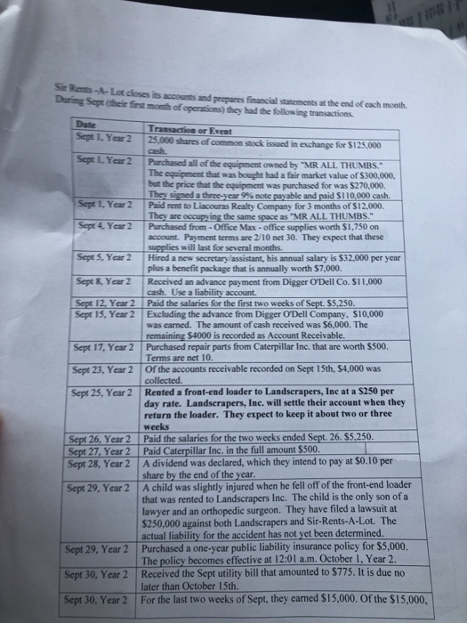  jornalize jornalization is amlost done except last two post to ledjer