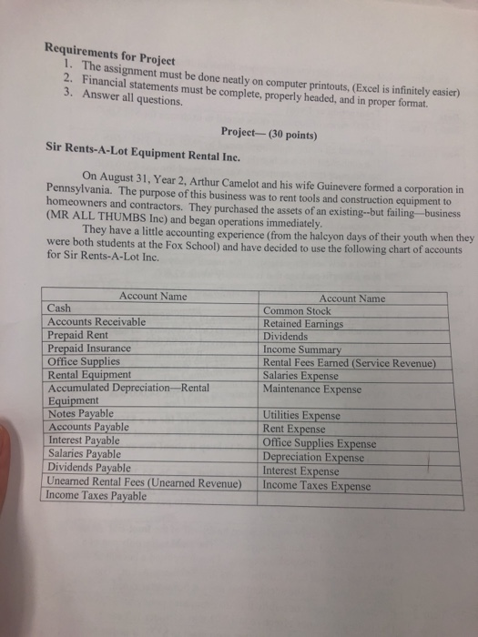 closing entries and post to ledger accounts S O Dug S -Lot