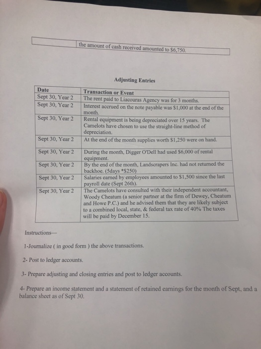 month Sep he first month of operations they had the following transactions