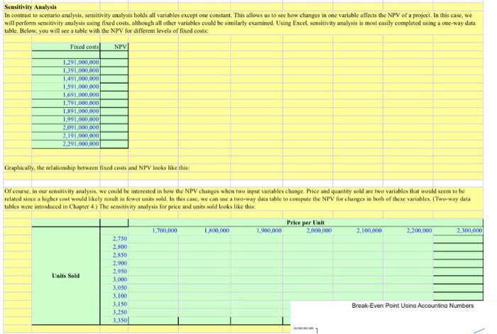 show all work in formula in excel format thats the full equation