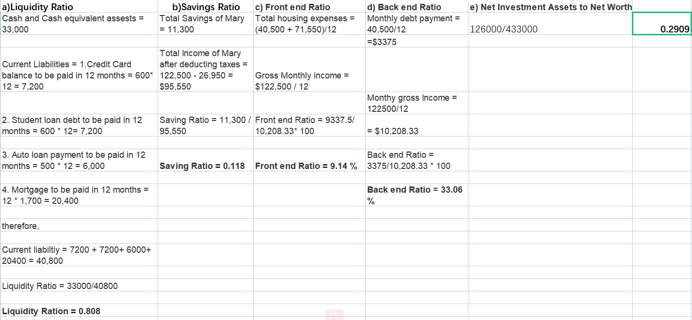 statement Outflows Inflows Totals INFLOWS Gross Salaries Dividend Income Interest Income Other