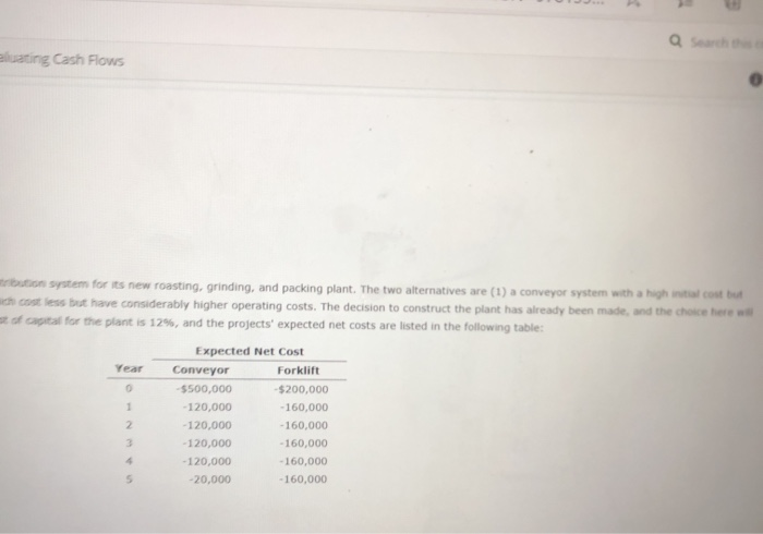 of Costs) cBook Present Value of Costs The Aubey Coffee Company is