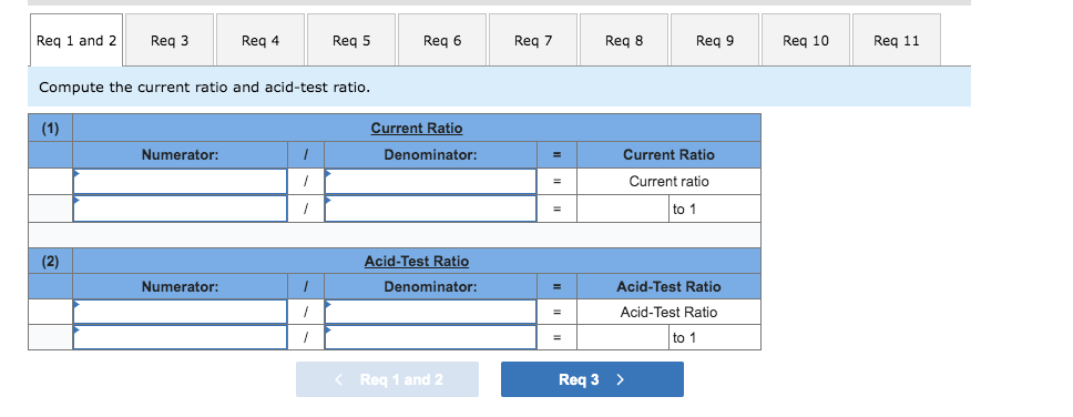 P3 12 points Selected current year-end financial statements of Cabot Corporation follow.