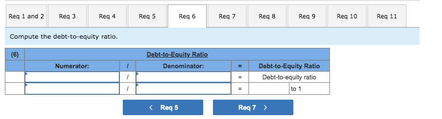 receivable, net Merchandise inventory Prepaid expenses Plant assets, net Total assets CABOT