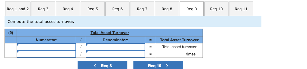 Long-term note payable, secured by mortgage on plant assets 2,600 Common stock