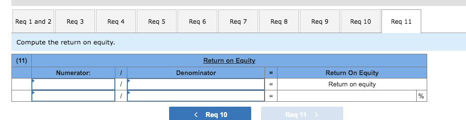 4,000 71,400 85,000 69,750 $ 248,850 CABOT CORPORATION Income Statement For Current