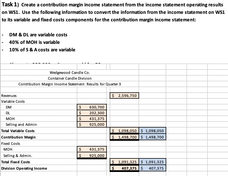  Task 1) Create a contribution margin income statement from the income