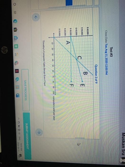 3 of 9 Use the figure below to answer the following questions.