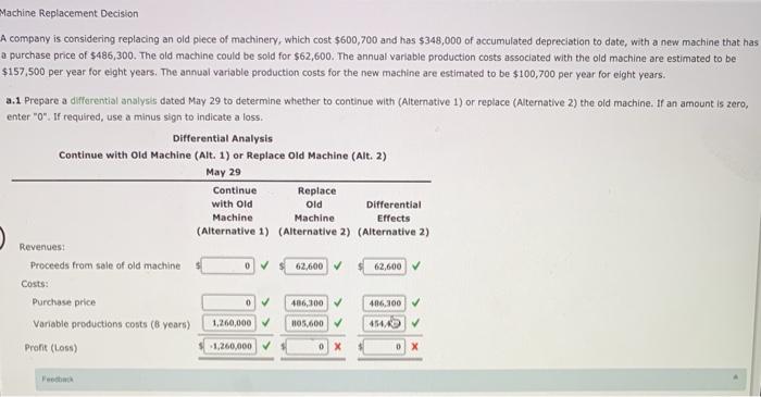  I need help with "profit (loss)" for "Replace Old Machine(Alternative 2)"