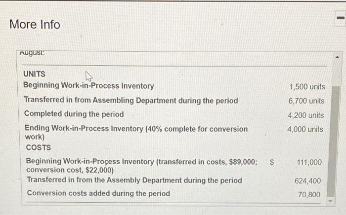 help asap please More Info August UNITS ho Beginning Work-in-Process Inventory Transferred