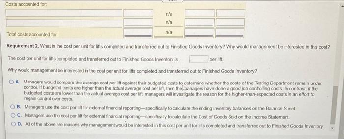in costs, $89,000; conversion cost, $22,000) Transferred in from the Assembly Department
