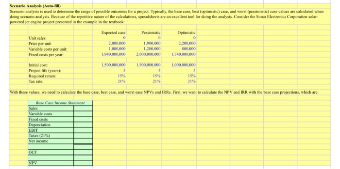 formula in excel format just fill the green box Scenario Analysis (Auto-fil)