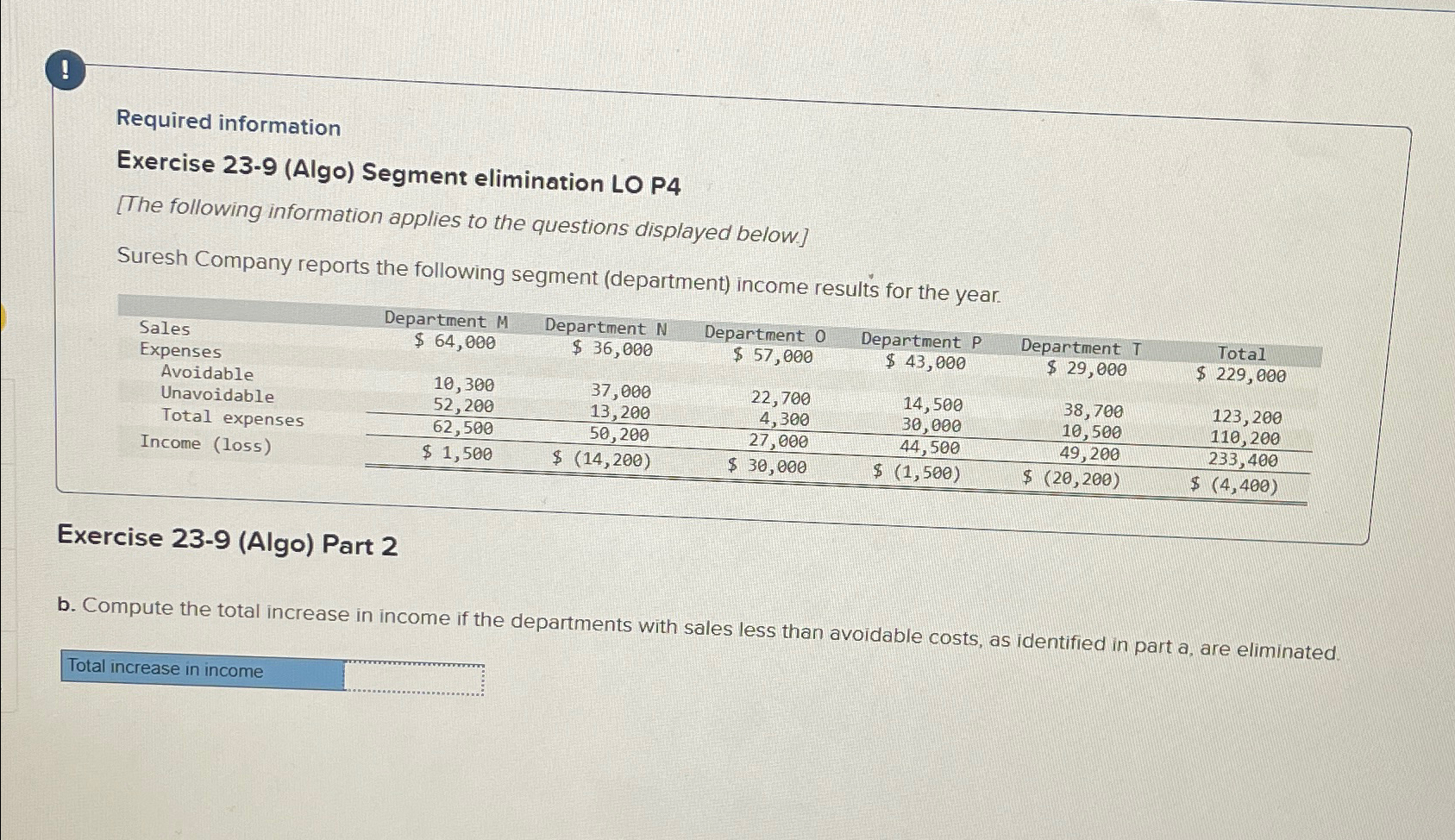  Required information Exercise 23-9(Algo) Segment elimination LO P4 [The following information