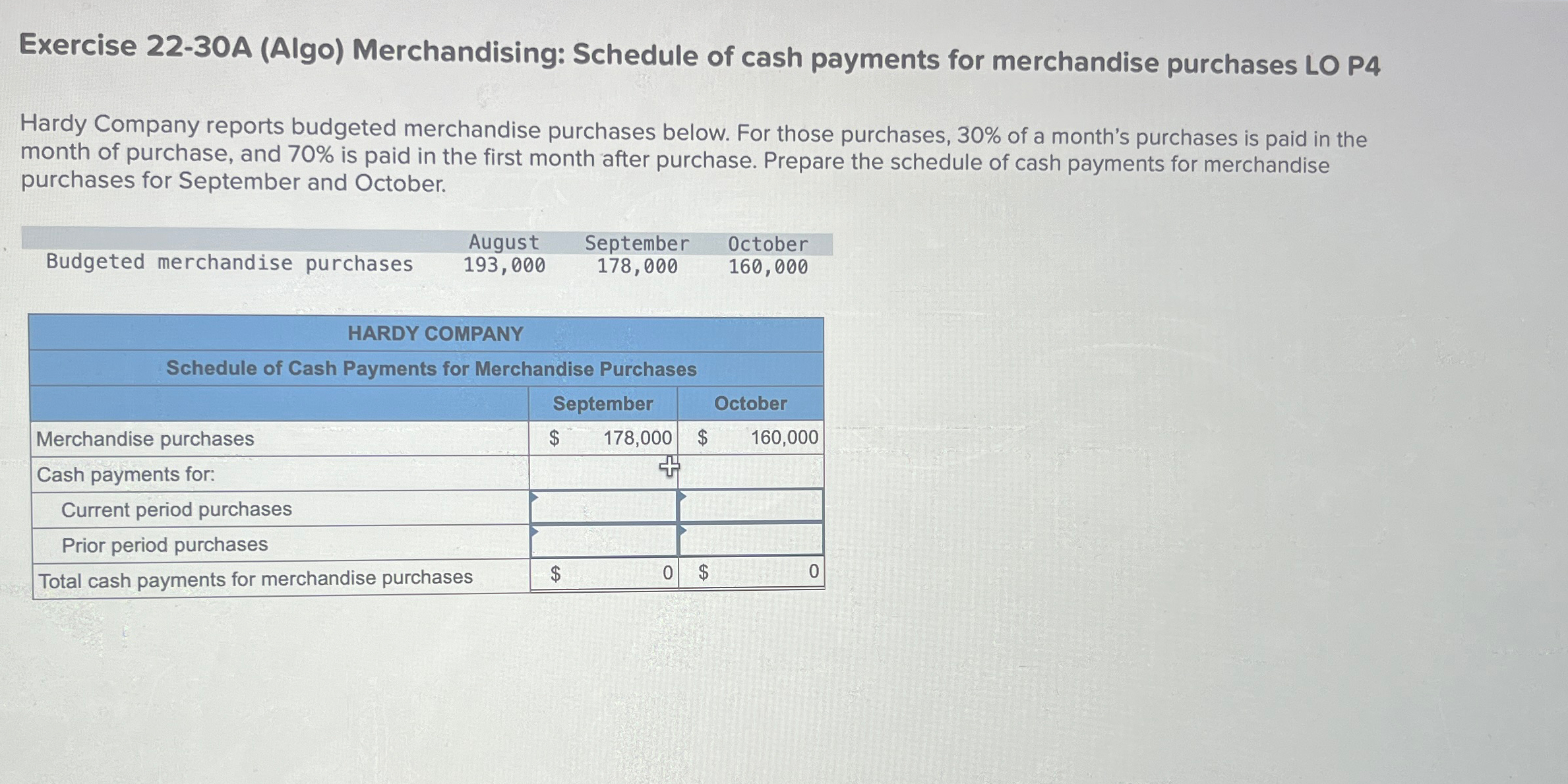  Exercise 22-30A (Algo) Merchandising: Schedule of cash payments for merchandise purchases
