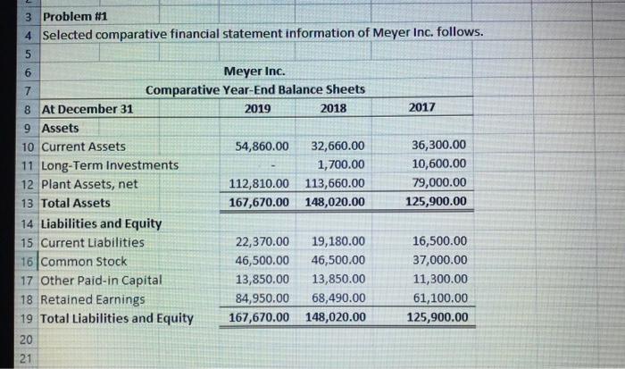  5 3 Problem #1 4 Selected comparative financial statement information of