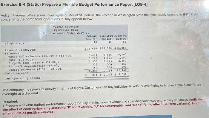  Exercise 9-4 (Static) Prepare a Flexible Budget Performance Report (L09-4) Vulcan
