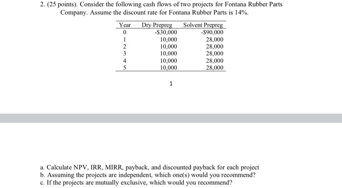  Please show ALL work, equations and explanatioins 0 2. (25 points).
