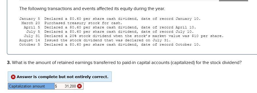authorized, 30,000 shares issued and outstanding Paid-in capital in excess of par