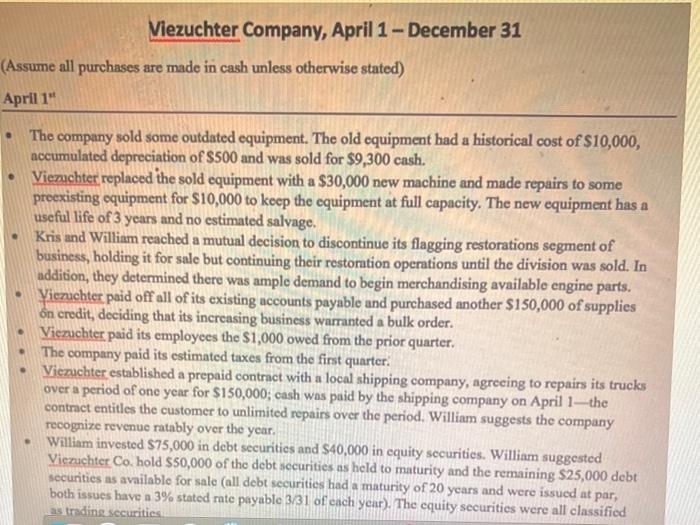 how do i prepare journal entries, ledger, and unadjusted trial balance? Viezuchter