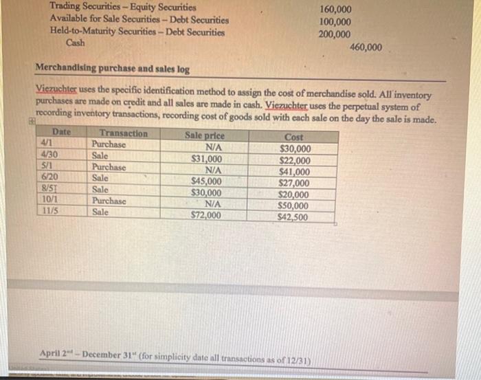 Company, April 1 - December 31 (Assume all purchases are made in