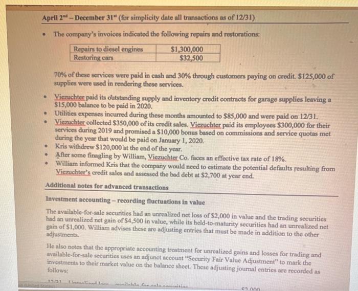 cash unless otherwise stated) April 1" The company sold some outdated equipment.