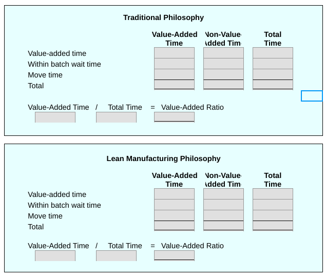 words B. Appraisal, 14.0% of total quality cost EX 12-16 Cost of