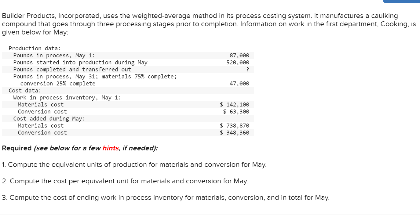 Builder Products, Incorporated, uses the weighted average method in its process