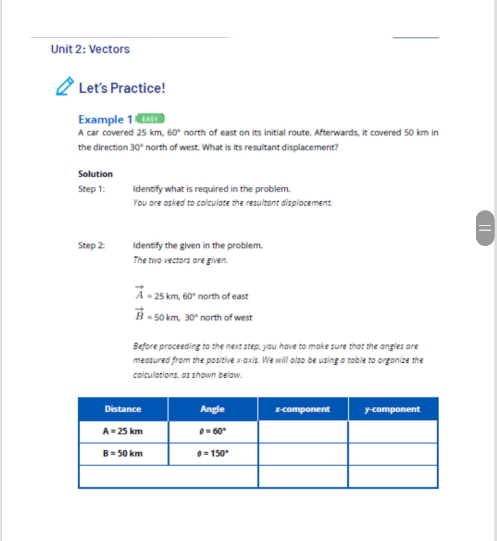 use the equations, the angle should be measured from the 8. The