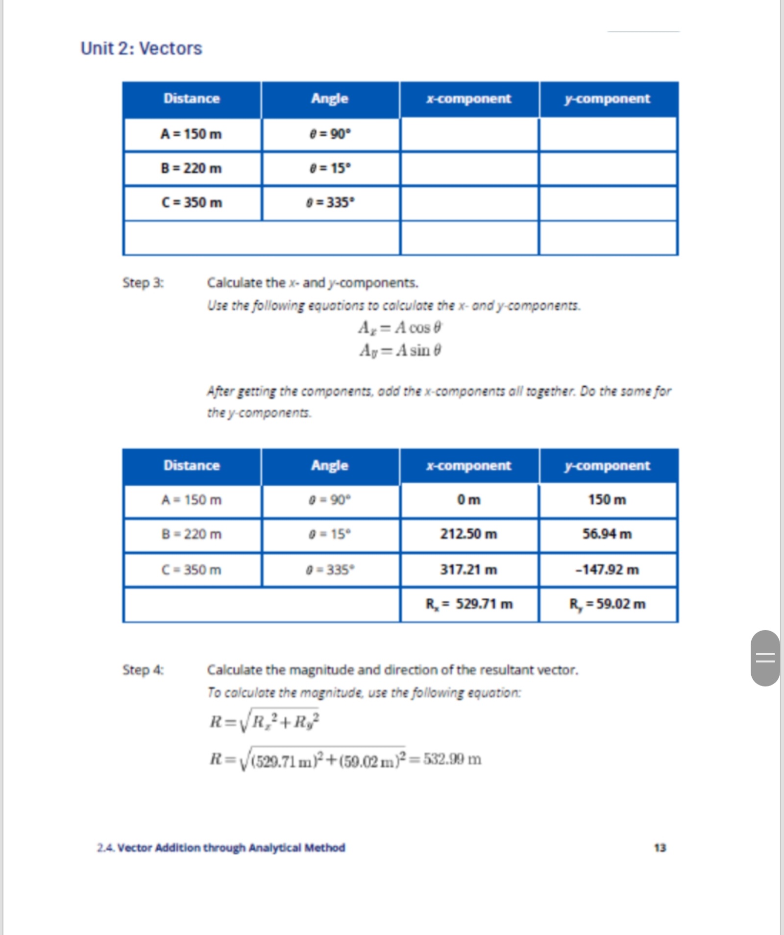likely located in the quadrant.Unit 2: Vectors B. Calculate the resultant vector