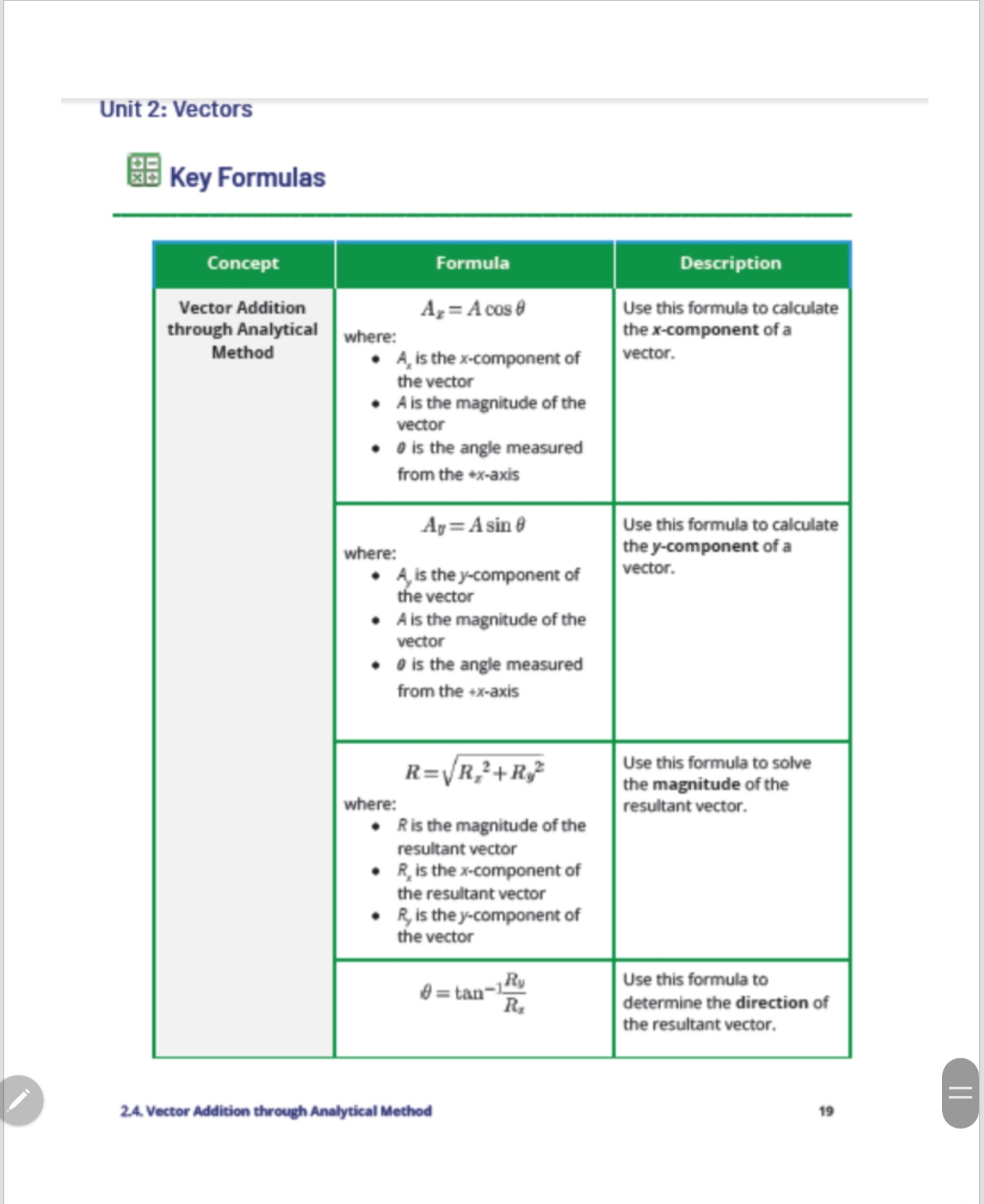 m/s, 70 north of west: B = 53 m/s, 60 south of