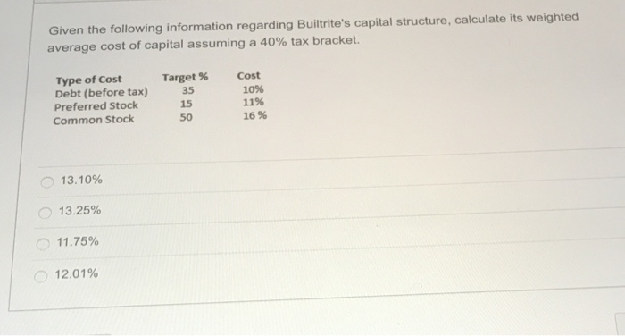  Given the following information regarding Builtrite's capital structure, calculate its weighted