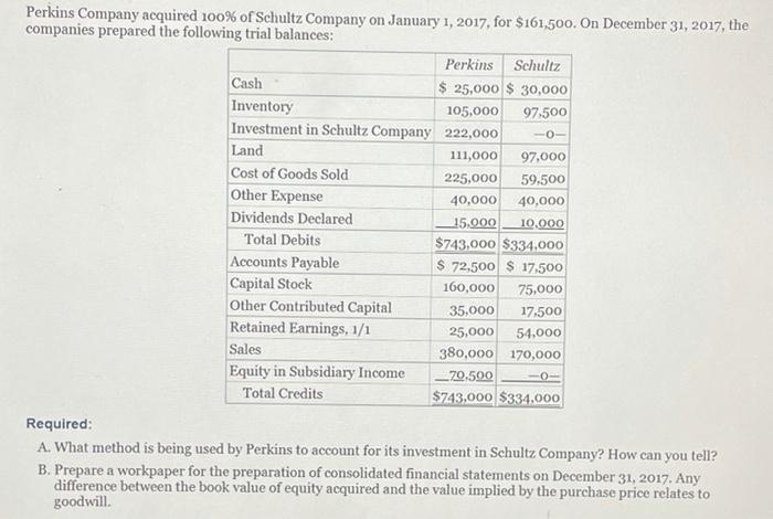 if you could type it out would be appreciated ! Cash Perkins