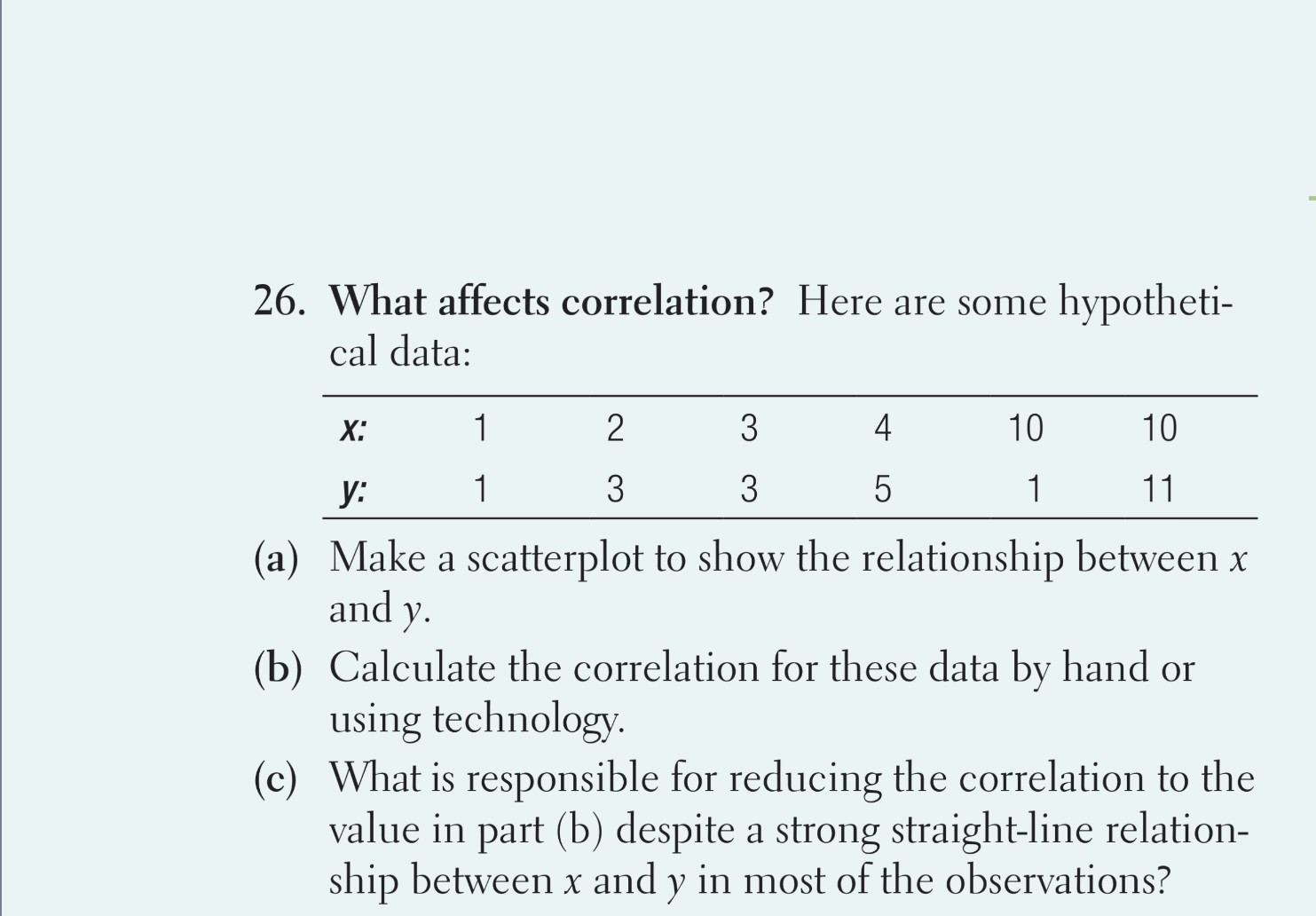  26. What affects correlation? Here are some hypotheti- cal data: X: